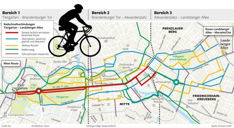 20191211 Radschnellverbindungen in Berlin